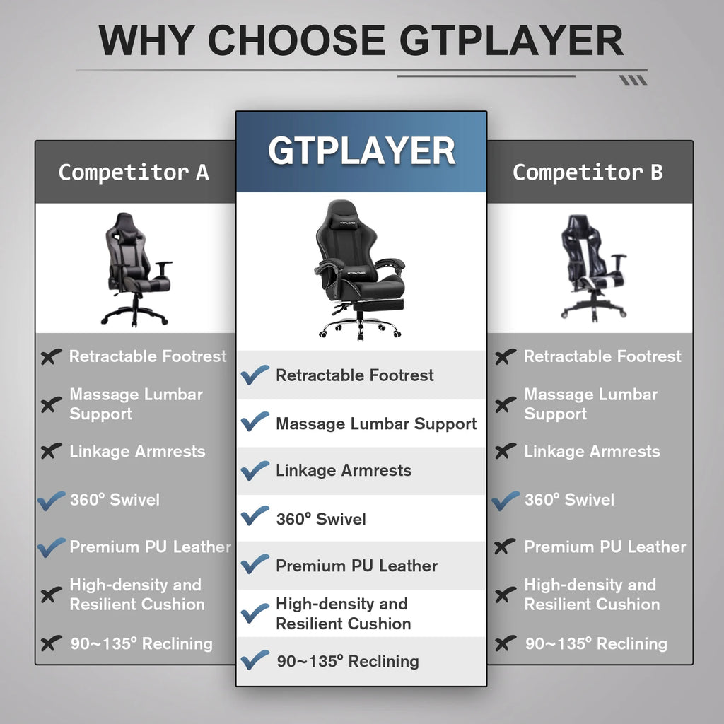 Gaming Chair with Footrest and Lumbar Support