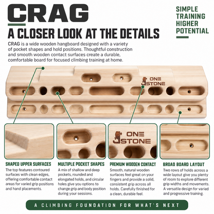 HOME CRAG - Wall Mounted Hangboard