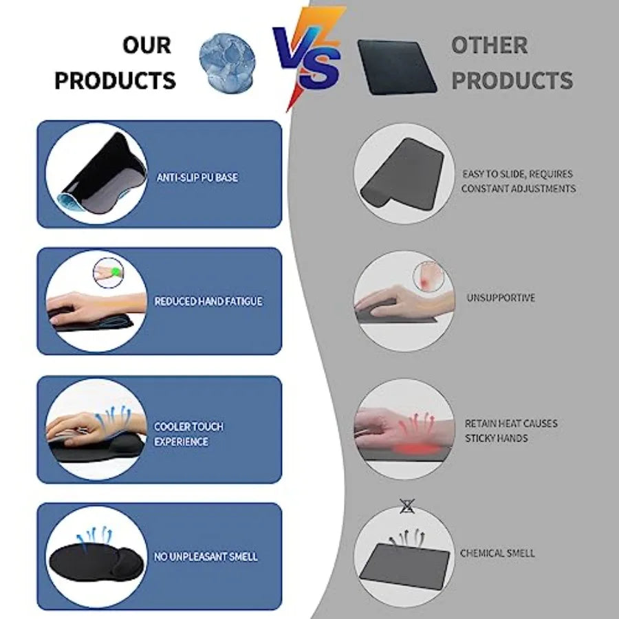 Mouse Pad with Gel Wrist Rest