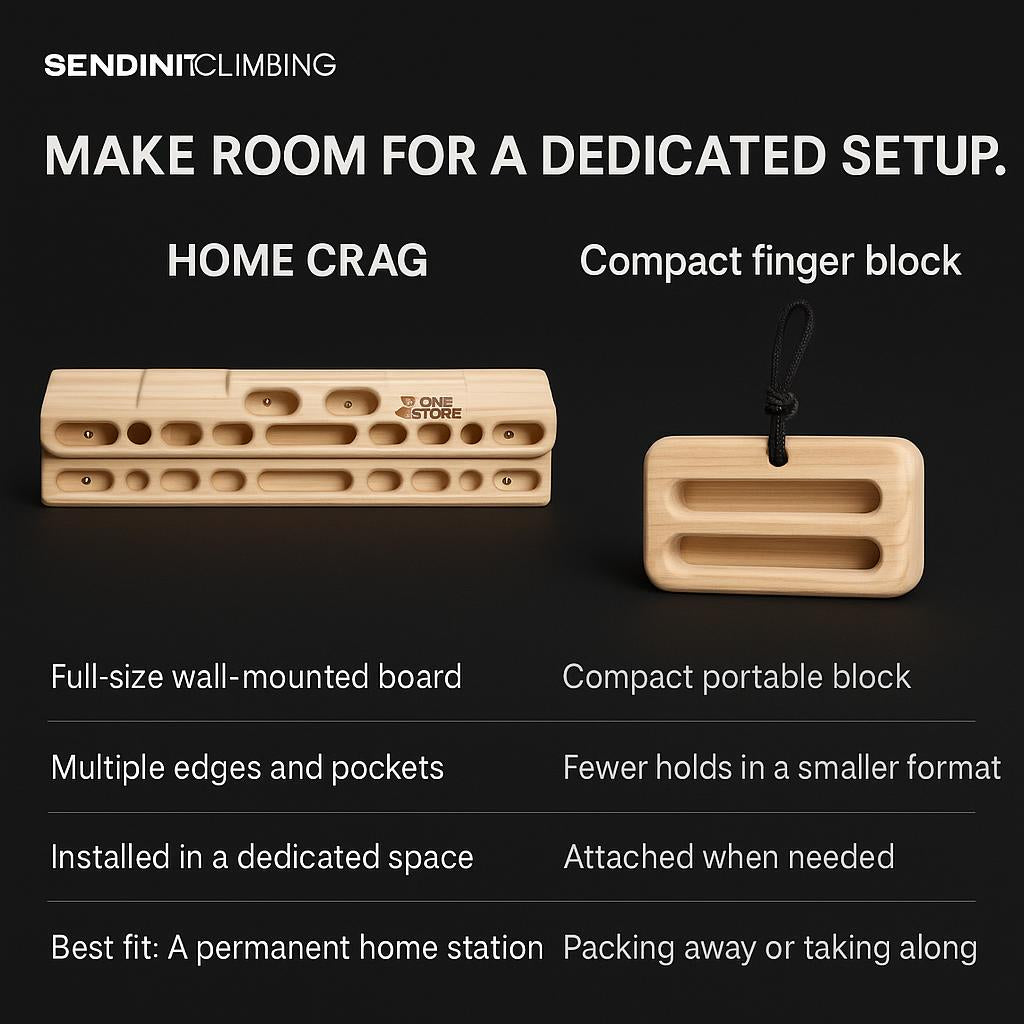 HOME CRAG - Wall Mounted Hangboard